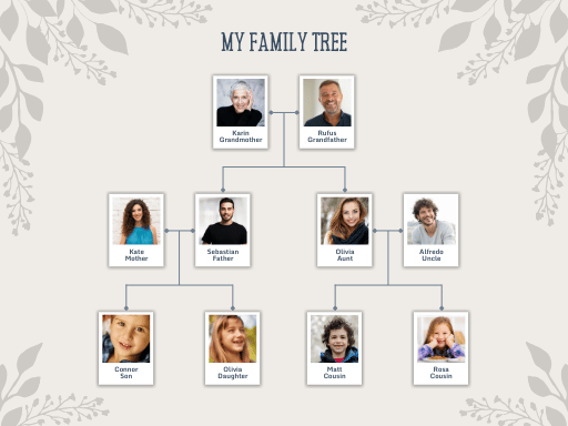 Your Family, Your Story – Immortalised on Canvas