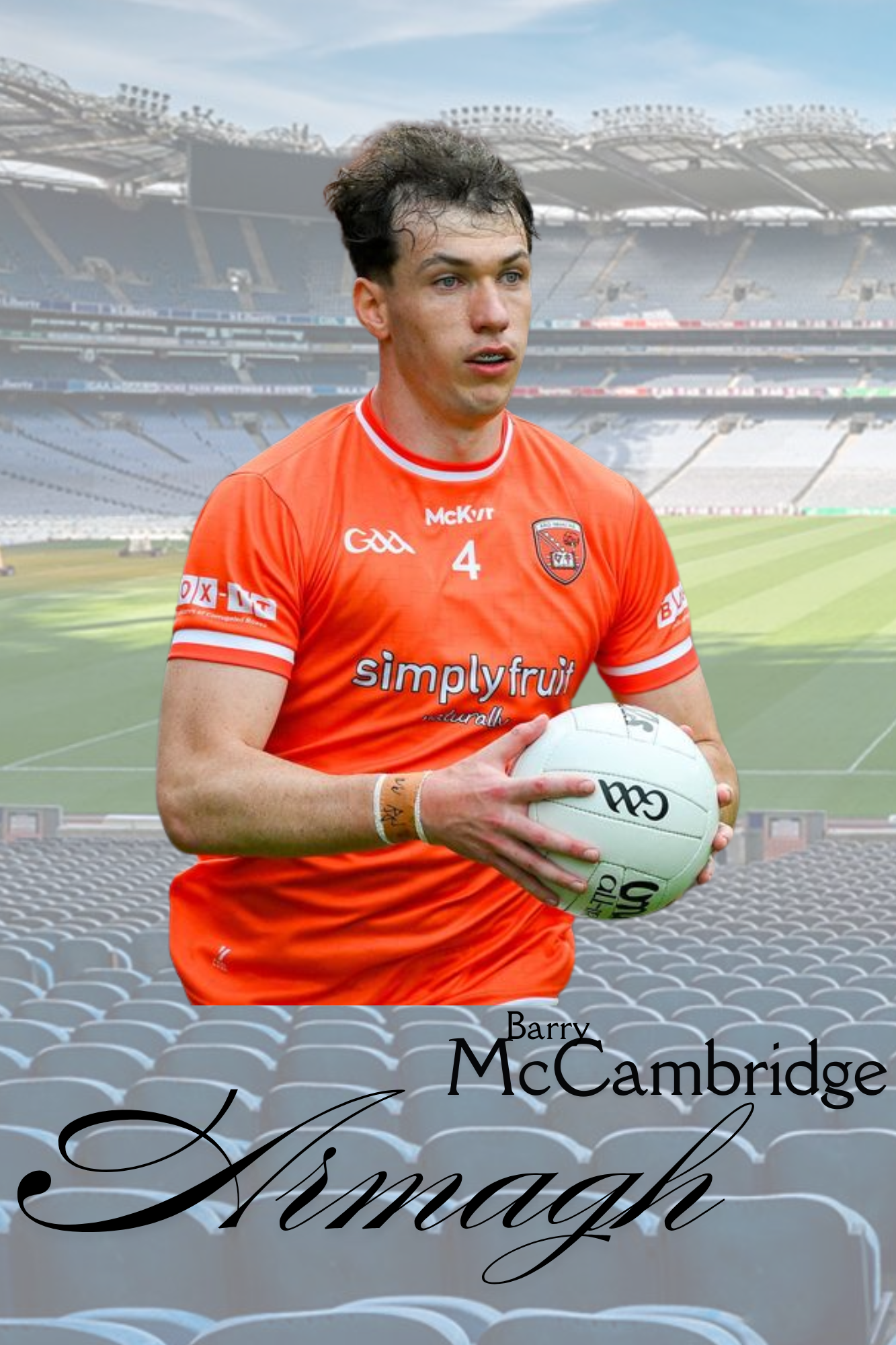 GAA Football Stars of 2024 – Unleash the Legends Metal Poster Collection