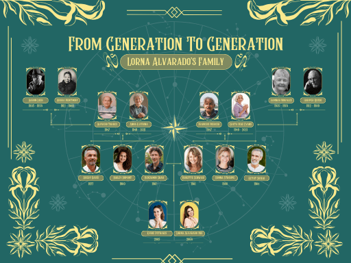 Your Family, Your Story – Immortalised on Canvas