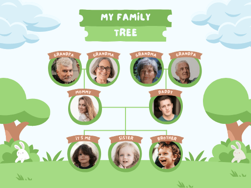 Your Family, Your Story – Immortalised on Canvas
