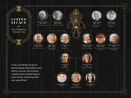 Family Tree